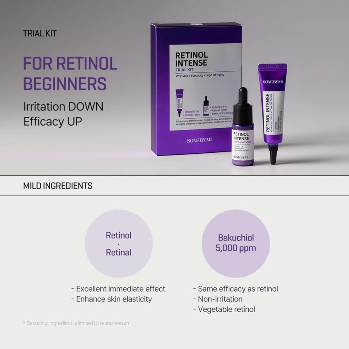SOME BY MI – Retinol Intense Trial Kit - Image 4