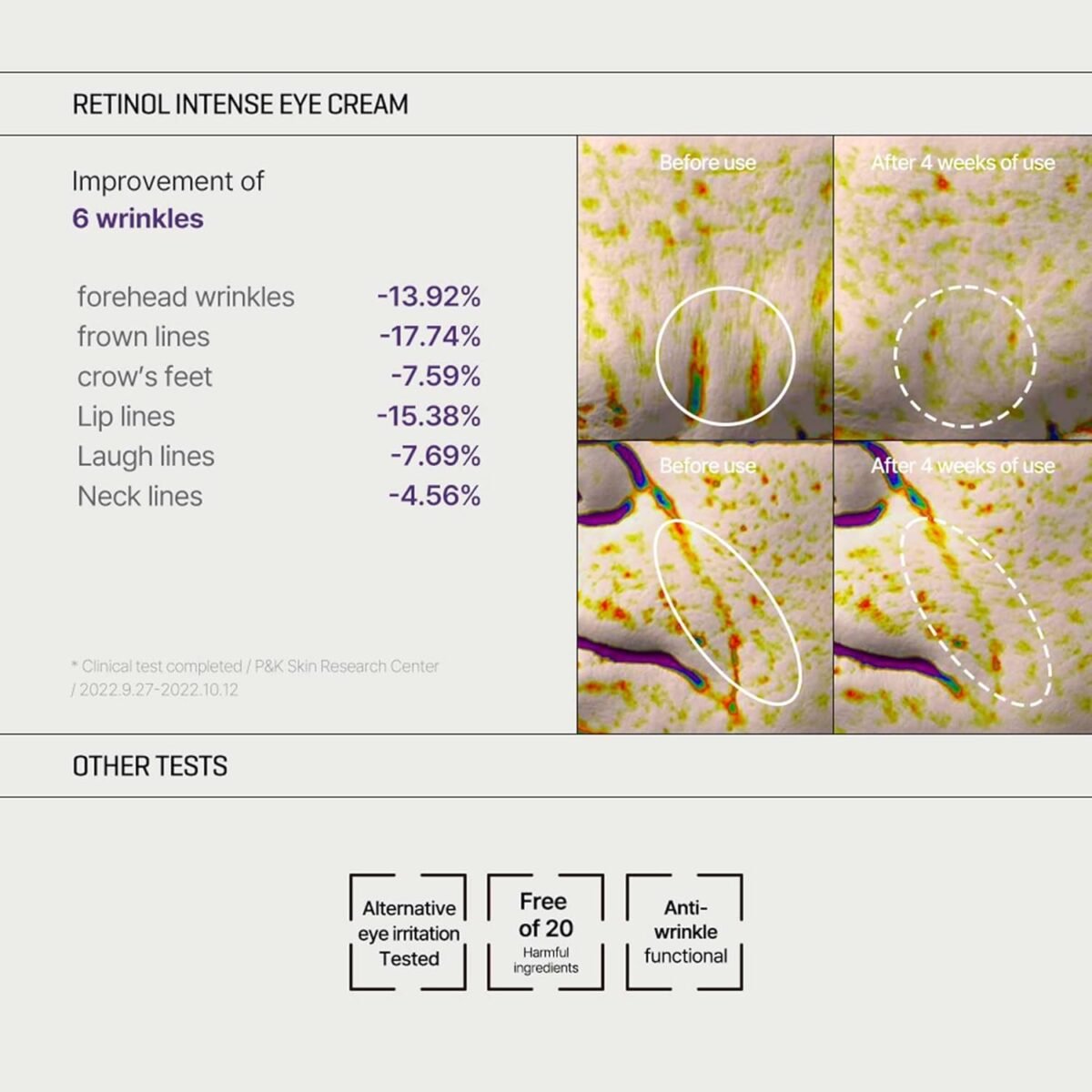 SOME BY MI – Retinol Intense Trial Kit - Image 6