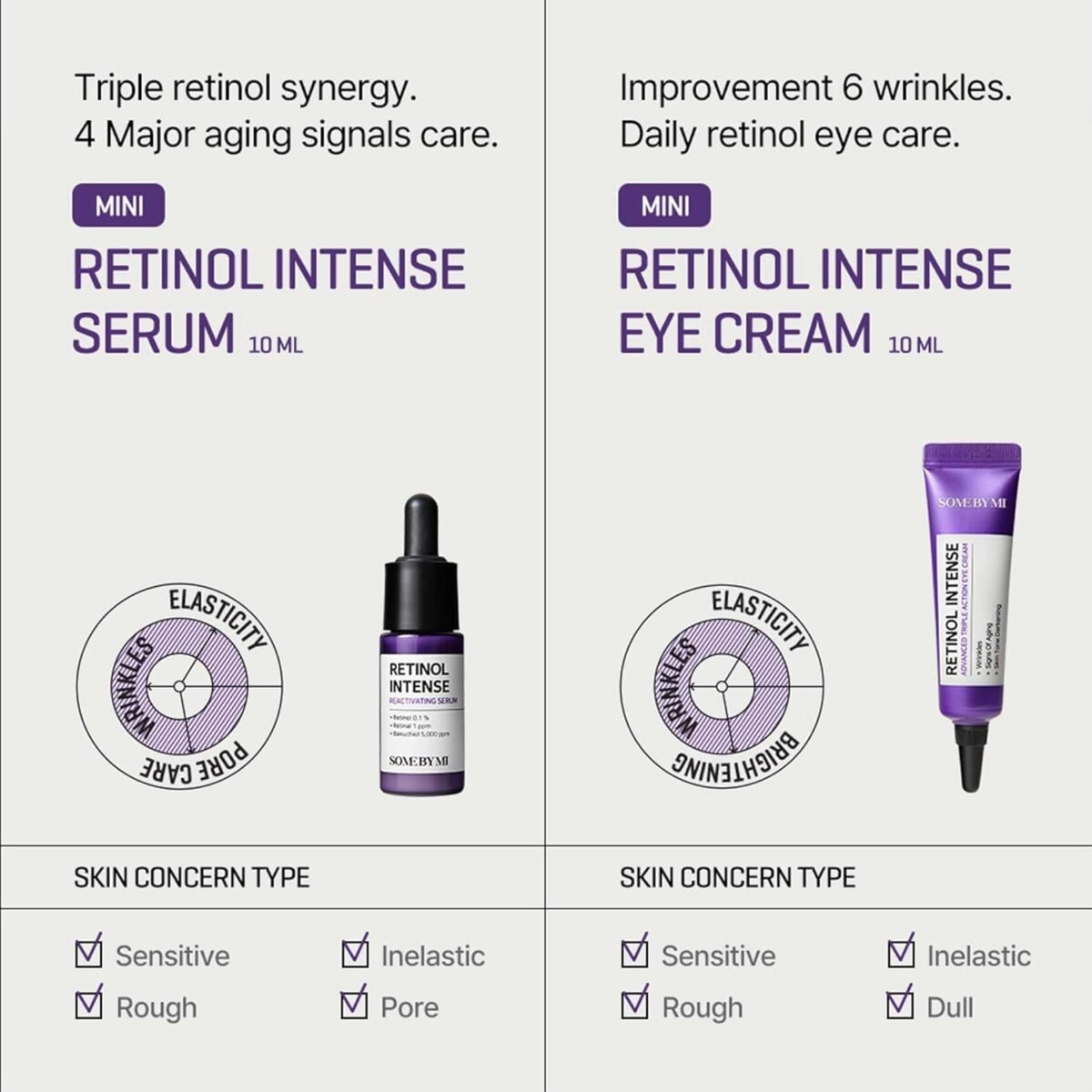 SOME BY MI – Retinol Intense Trial Kit - Image 3